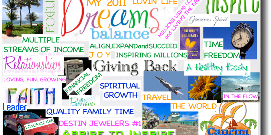Vision Boards Promote Motivation and Positive Thinking - Mather Hospital