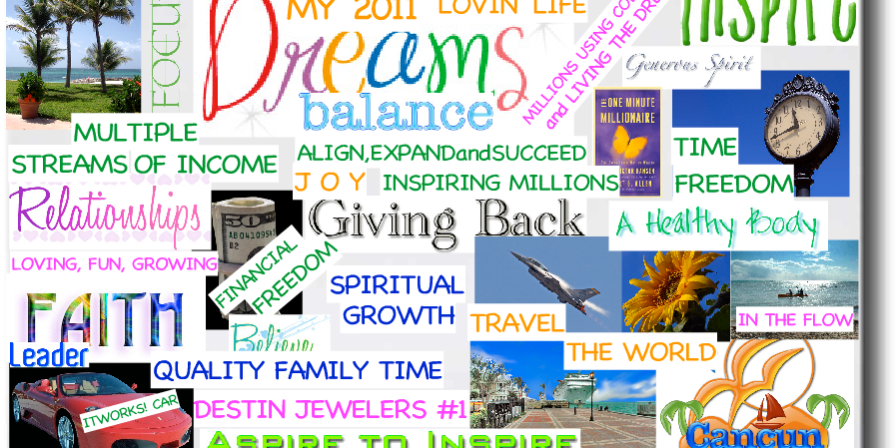 Vision Boards Promote Motivation And Positive Thinking Mather Hospital