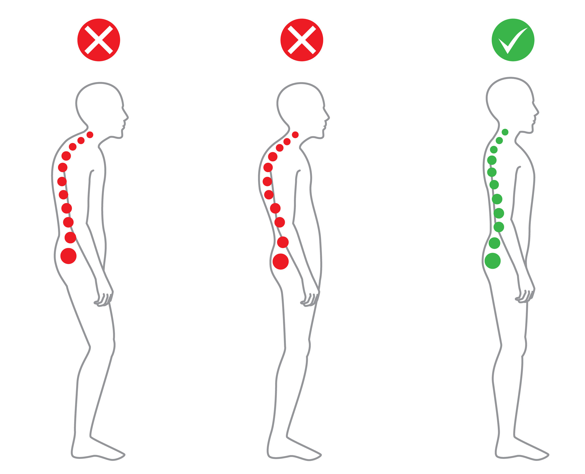 Standing Posture