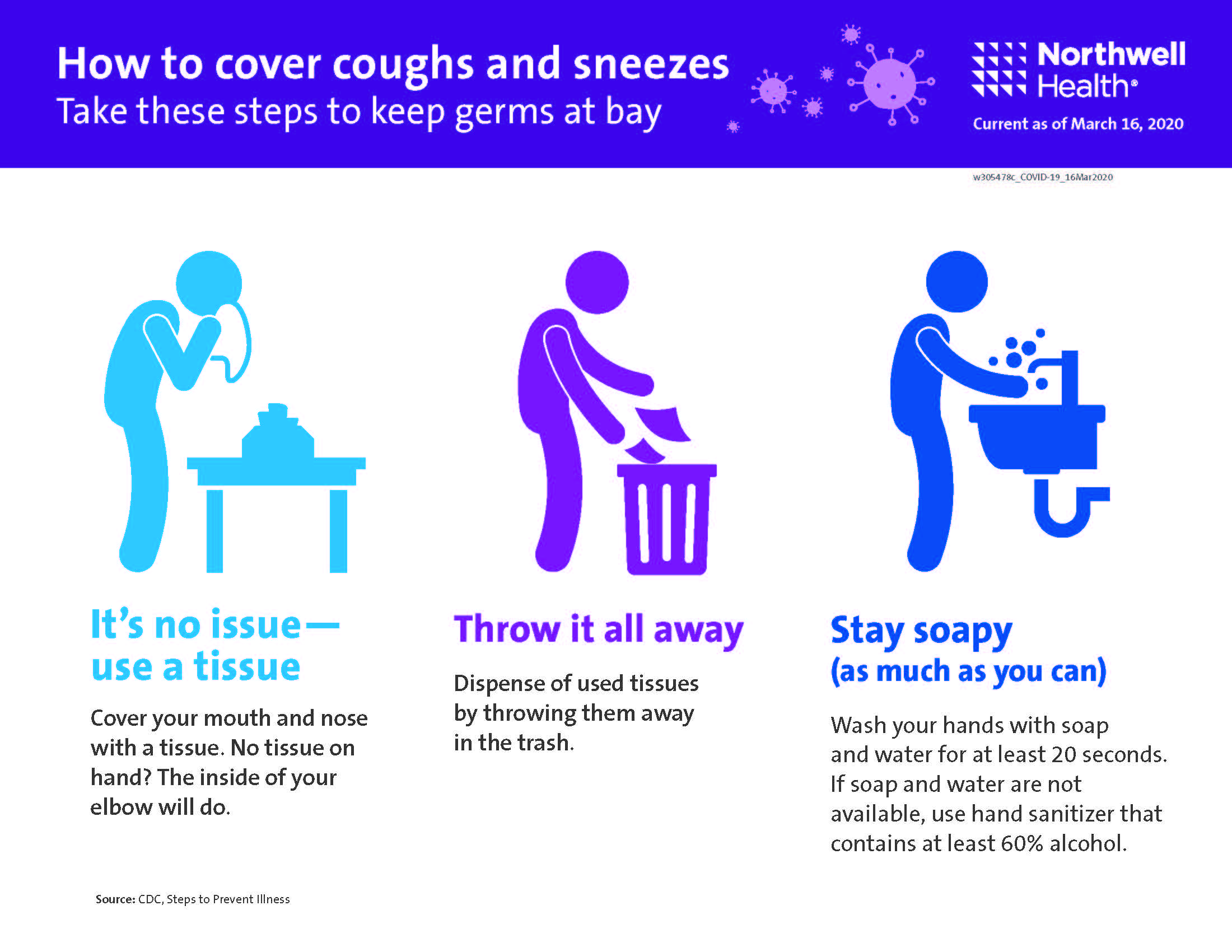Covering coughs and sneezes the right way